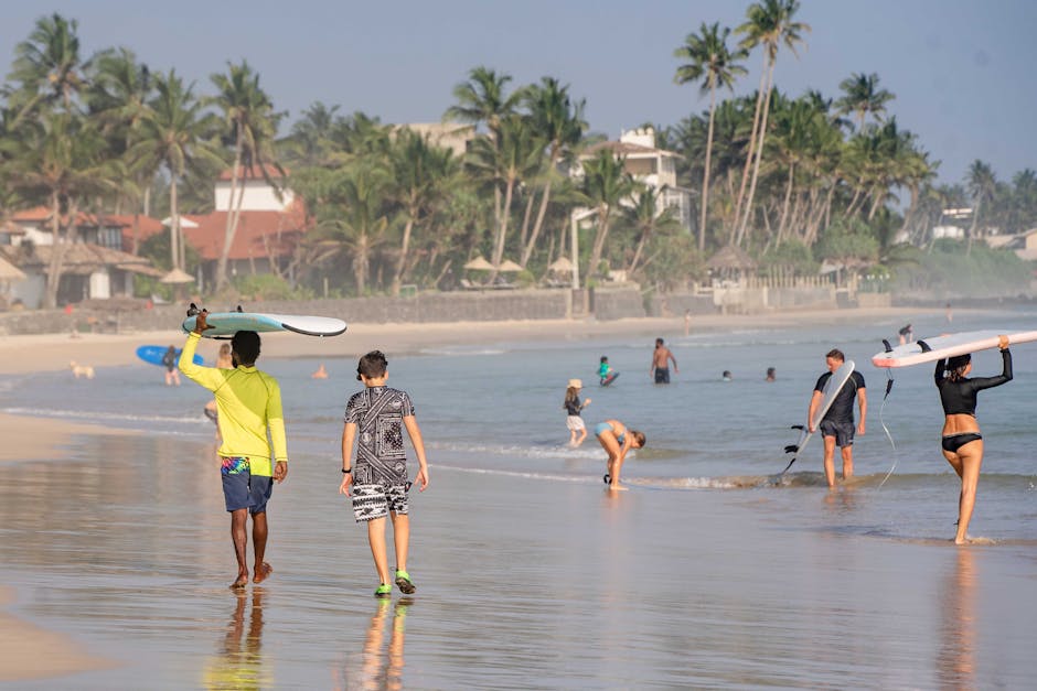 Ahangama Surf Breaks